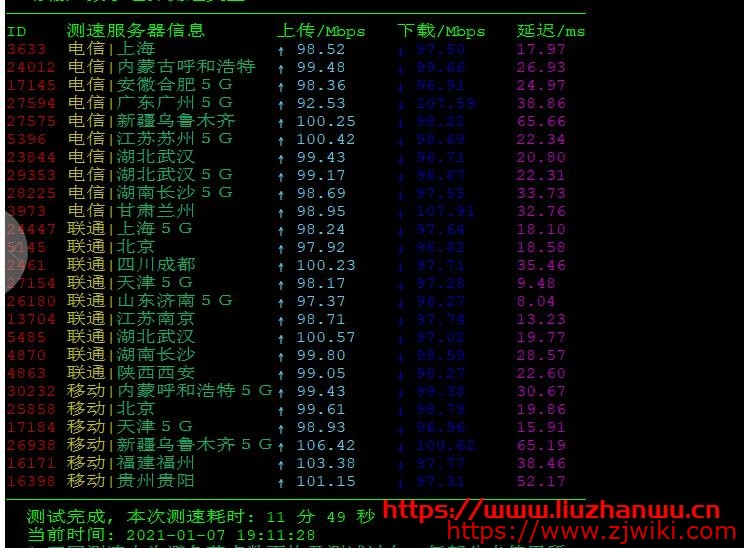 RangCloud:山东BGP NAT VPS服务器,山东100M大带宽VPS/30个转发端口/8TB流量测评 4 RangCloud:山东BGP NAT VPS服务器,山东100M大带宽VPS/30个转发端口/8TB流量测评