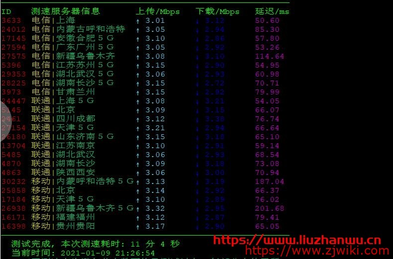 锤子云：香港CN2云服务器15元/月，三网CN2线路回程，建站专属VPS，测评