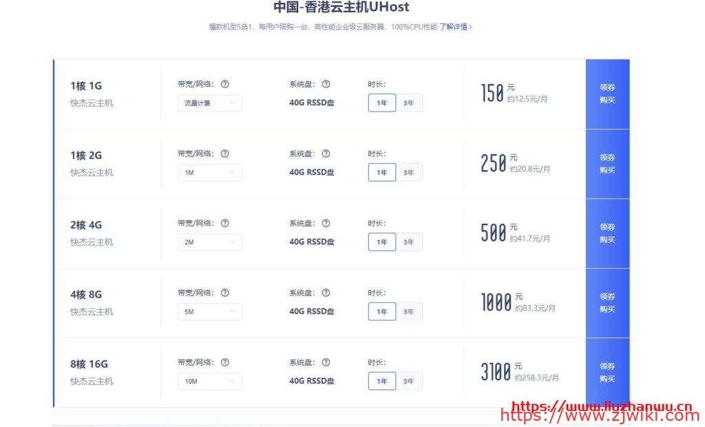 UCloud出海促销活动:香港、台湾等全球14个机房1折起,最低年付150元 4 UCloud出海促销活动:香港、台湾等全球14个机房1折起,最低年付150元