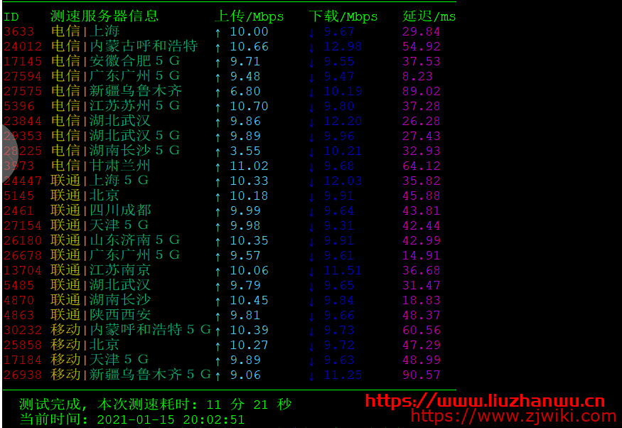 数脉科技：年底促销E5-2650独服333元/月起，10M带宽16G内存3IP，测评