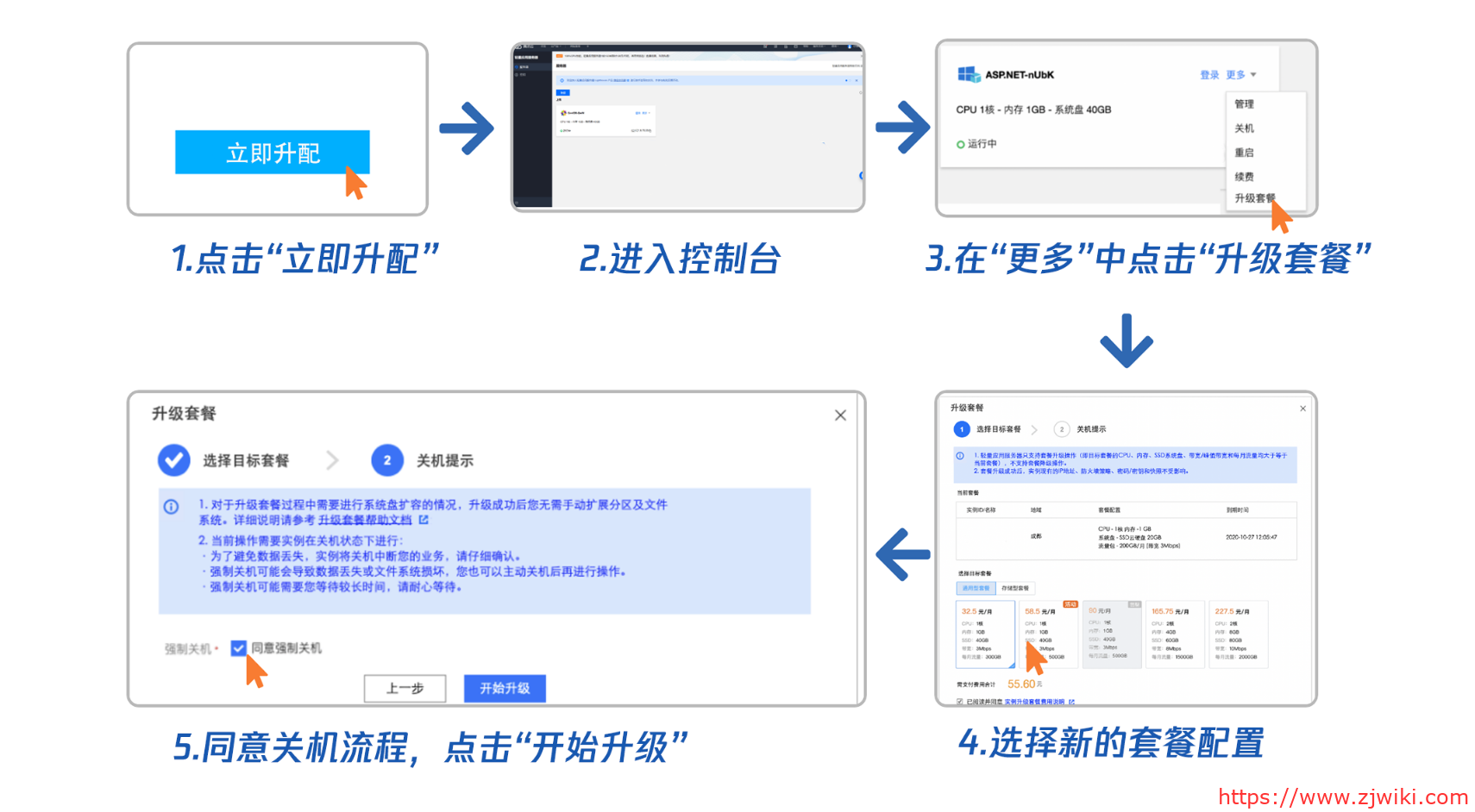 腾讯云：488元/3年/2核/4GB内存/80GB SSD空间/1.2TB流量/6Mbps端口/KVM/广州/北京/上海/成都