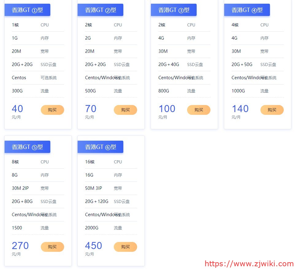 老六云：40元/月/1GB内存/40GB SSD空间/300GB流量/20Mbps端口/KVM/香港CN2