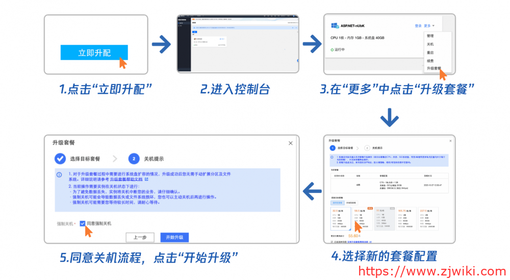 腾讯云：2021新春采购节，爆款产品特惠，助力企业上云，288元/3年/2核/4GB内存/80GB SSD空间/1.2TB流量/6Mbps端口/KVM/广州/北京/上海/成都