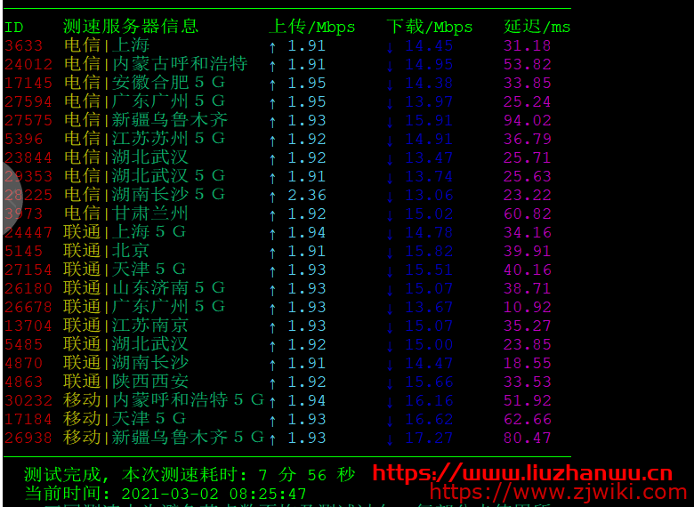 特网云：新上线香港四区，提供优惠码,8折优惠， CN2直达，简单测评
