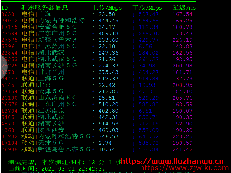 RangCloud：美国高防云主机，1H/512M/6G硬盘/1G带宽/500G流量，月付28元起，附测评