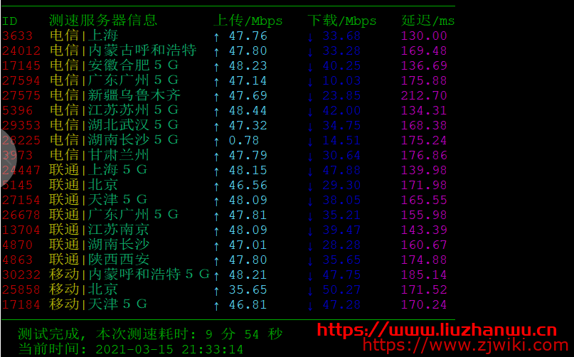 月神科技：香港CN2 GIA线路月付20元起，年付200元起，美国洛杉矶Cera原生IP，三网CN2 GIA回程，月付30元起，年付300元起，附测评