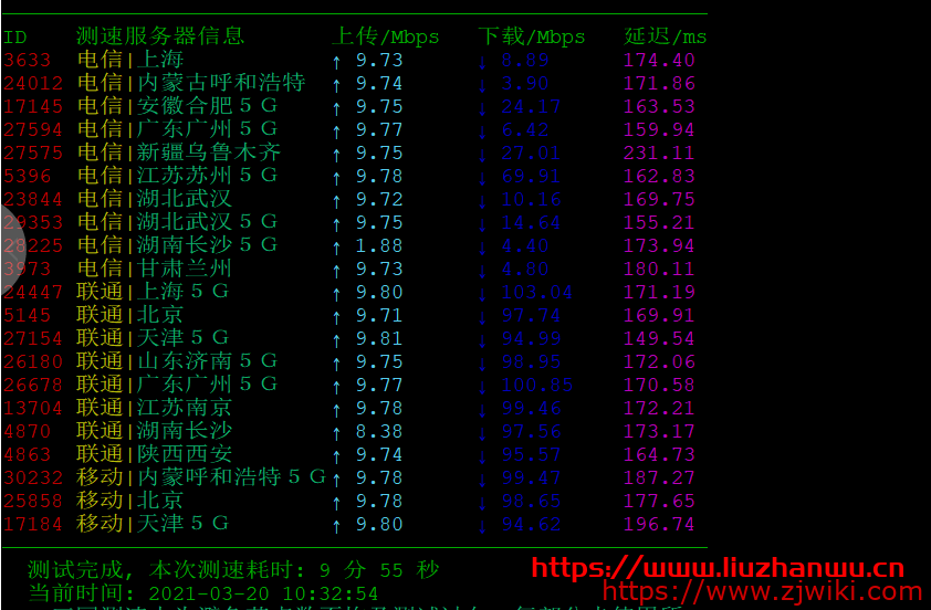 百纵科技：美国圣何塞CN2云服务器1h1G10M  99一年，附测评