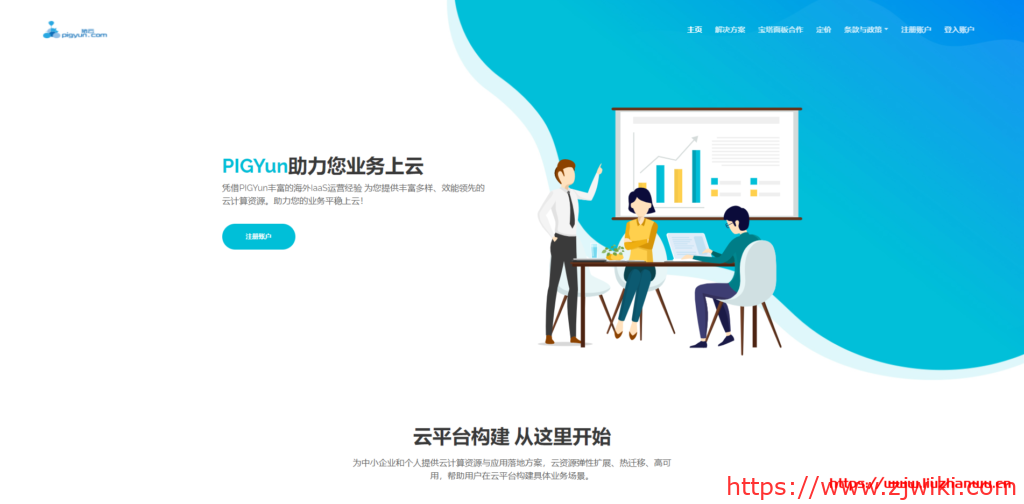 PIGYun：美国VPSCUVIP-AS9929线路仅16元起，进阶款自带美国原生干净IP，月付19元起，韩国MK及MK特惠，月付14元起