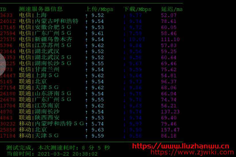 月神科技：香港沙田CN2 GIA，弹性配置，1核/1G/10M/40GSSD/500G，30元/月起，300元/年起，附测评