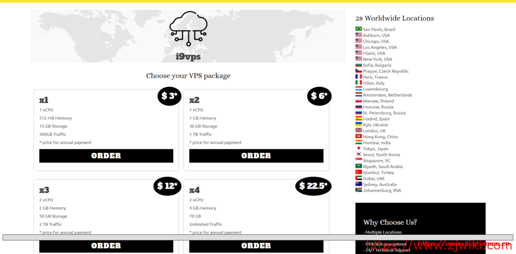 i9VPS：$8/月/512MB内存/15GB SSD硬盘/500GB流量/200Mbps端口/KVM/香港/日本/新加坡/韩国等等