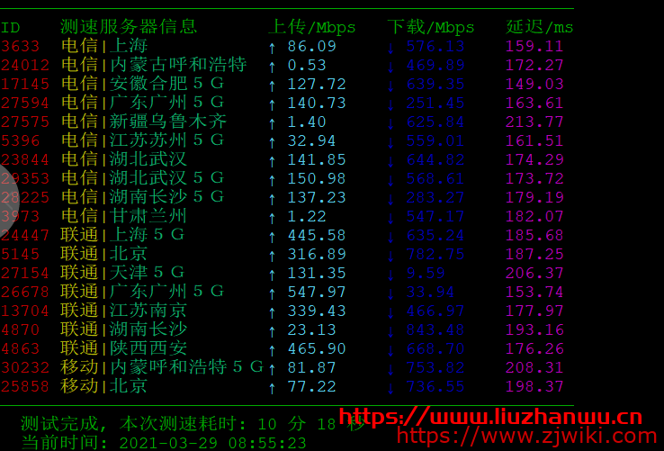 快快网络：美国VPS，1H1G，100M带宽，100G防御，16元/月，测评