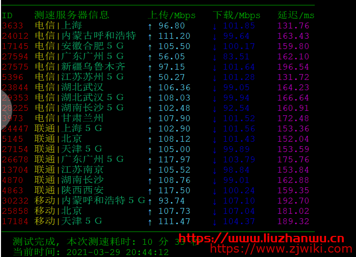 六六云：新上洛杉矶Cera三网AS9929，100M带宽，可解奈飞，月付28元起，年付六折，附测评