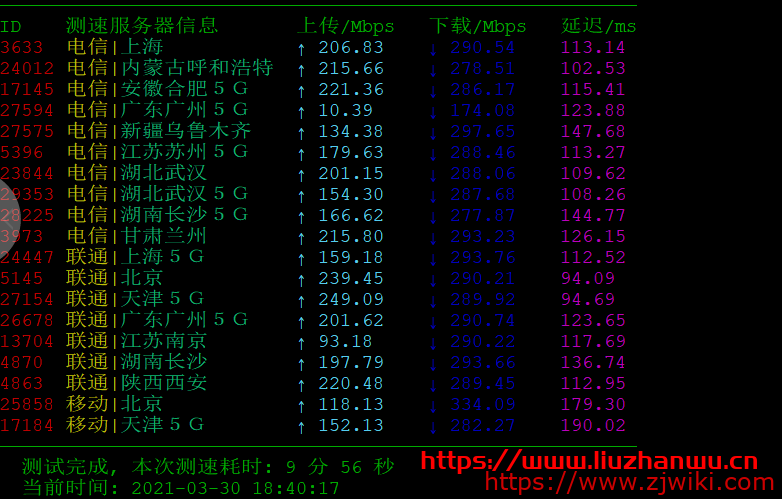 Justg：1核/512M/10G SSD/500G流量/500Mbps/俄罗斯CN2 GIA/年付$39.99，解锁奈飞，附简单测评