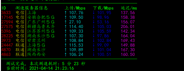 六六云：洛杉矶Cera，三网强制AS4837，1核/512M/15G SSD/2T流量/年付200元，附测评数据