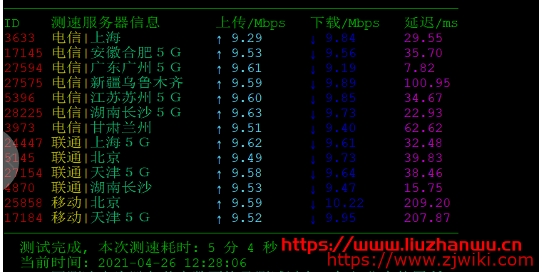 #便宜#青云互联：1核/1G/40G硬盘/500G流量/5Mbps/香港CN2/KVM/月付13.3元，简单测评