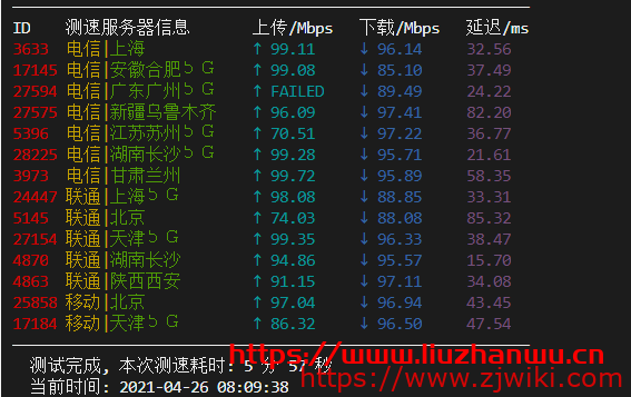 LiCloud：香港精简网络简单测评，电信和移动回程CMI，联通169，100M可跑满，月付＄2.73元起