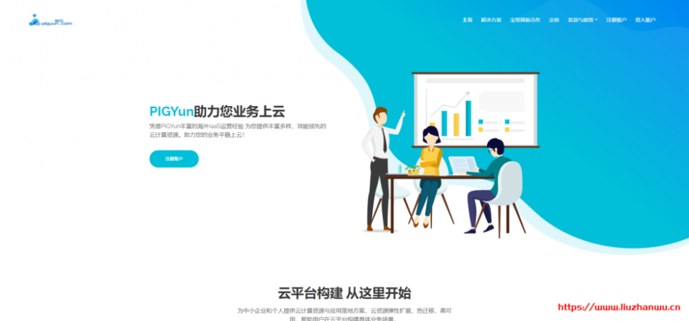 #五一优惠#PIGYun：美国GIA混9929仅13元起 三网回程GIA仅11元 韩国CN2仅11元
