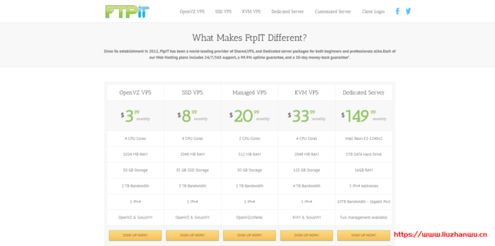Ftpit：$3.49/月 KVM-1GB/20GB/1TB/弗里蒙特&洛杉矶&纽约 3 个机房