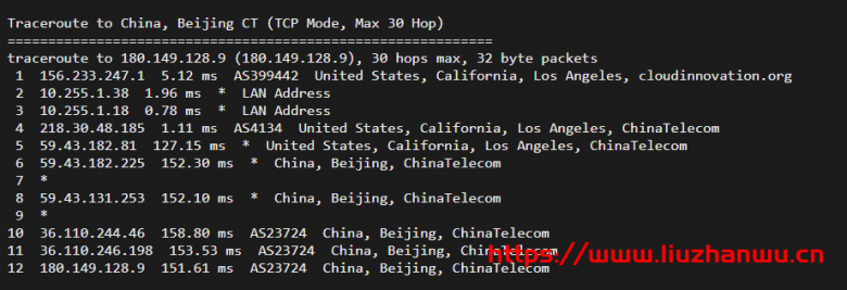 圣信云：美西CN2 2H2G30M，三网回程cn2 gia，速度超快，50G防御秒解封，简单测评