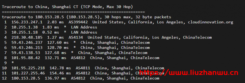 圣信云：美西CN2 2H2G30M，三网回程cn2 gia，速度超快，50G防御秒解封，简单测评