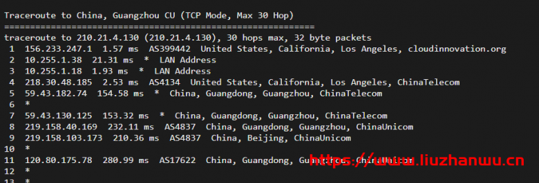 圣信云：美西CN2 2H2G30M，三网回程cn2 gia，速度超快，50G防御秒解封，简单测评