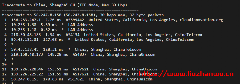 圣信云：美西CN2 2H2G30M，三网回程cn2 gia，速度超快，50G防御秒解封，简单测评