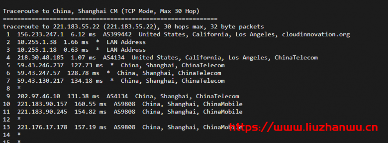 圣信云：美西CN2 2H2G30M，三网回程cn2 gia，速度超快，50G防御秒解封，简单测评