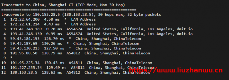 搬瓦工：DC6 CN2 GIA-E vps简单测评