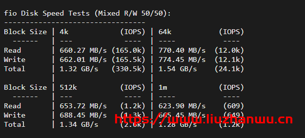 Sharktech：9/月/2*E5-2678v3/64GB内存/1TB NVMe硬盘/不限流量/1Gbps-10Gbps带宽/DDOS/洛杉矶机房简单测评