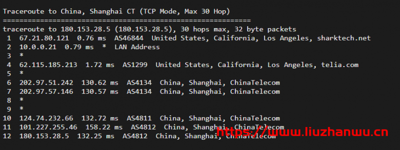 Sharktech：9/月/2*E5-2678v3/64GB内存/1TB NVMe硬盘/不限流量/1Gbps-10Gbps带宽/DDOS/洛杉矶机房简单测评