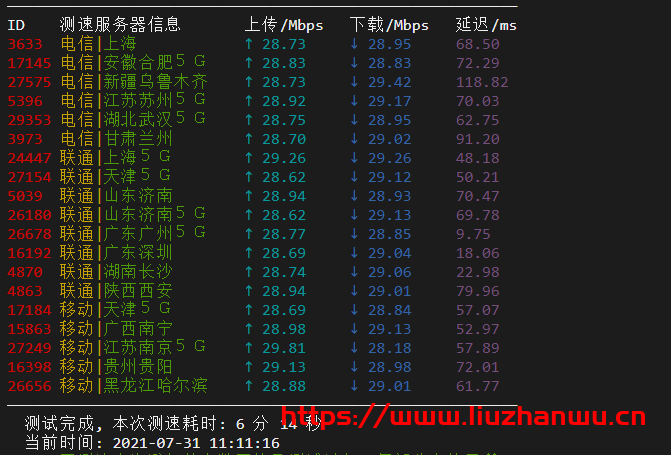 IMIDC：香港机房(30M带宽)BGP网络的独立服务器，简单测评