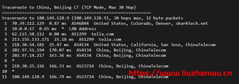 sharktech：鲨鱼丹佛机房1Gbps带宽服务器，简单测评
