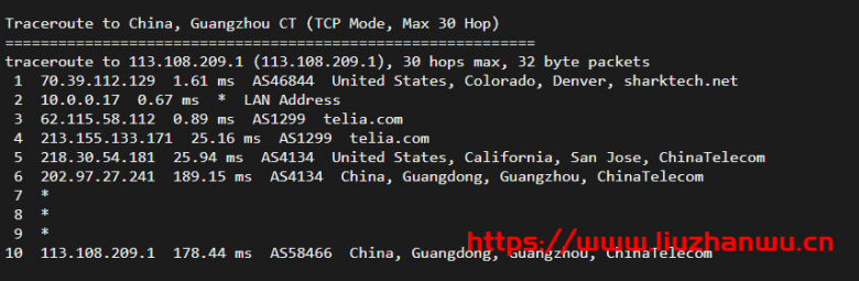 sharktech：鲨鱼丹佛机房1Gbps带宽服务器，简单测评