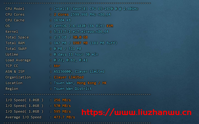 CubeCloud：夏日特促，全场88折，香港A区2核2G100M带宽，简单测评