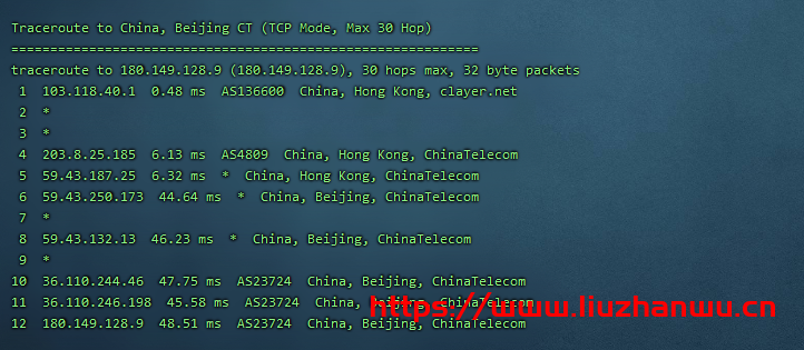 CubeCloud：夏日特促，全场88折，香港A区2核2G100M带宽，简单测评
