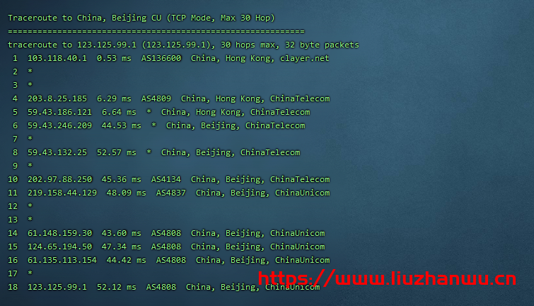 CubeCloud：夏日特促，全场88折，香港A区2核2G100M带宽，简单测评