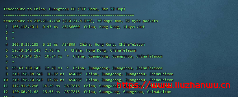 CubeCloud：夏日特促，全场88折，香港A区2核2G100M带宽，简单测评