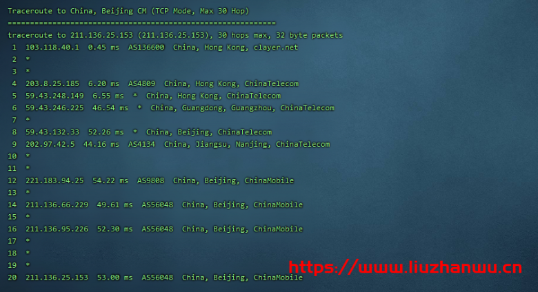 CubeCloud：夏日特促，全场88折，香港A区2核2G100M带宽，简单测评