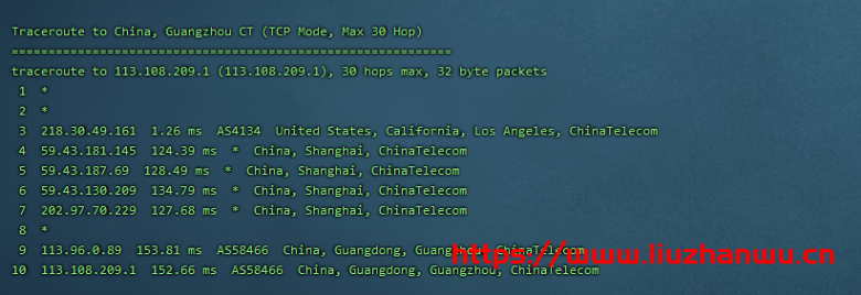 CubeCloud：夏日特促，全场88折，洛杉矶A区2核2G，1Gbps带宽，简单测评