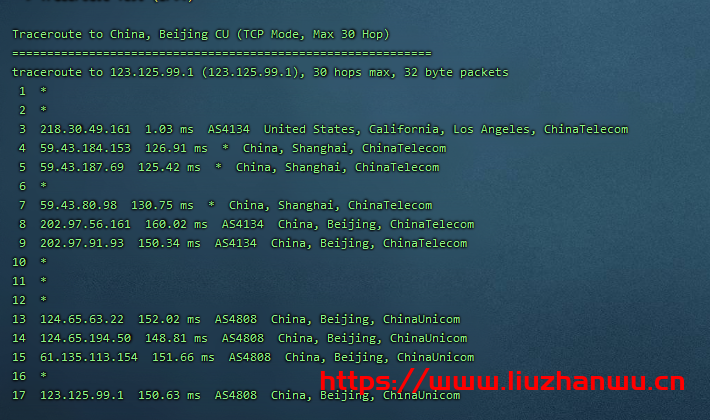 CubeCloud：夏日特促，全场88折，洛杉矶A区2核2G，1Gbps带宽，简单测评
