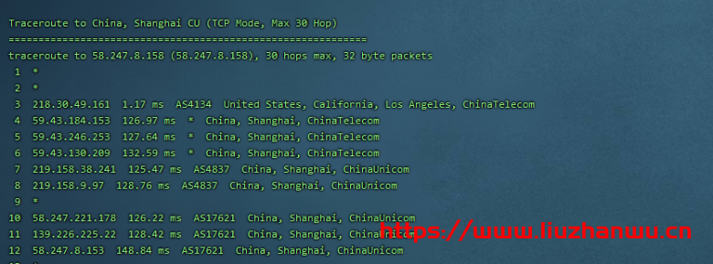 CubeCloud：夏日特促，全场88折，洛杉矶A区2核2G，1Gbps带宽，简单测评