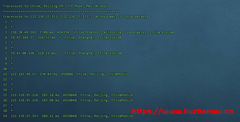 CubeCloud：夏日特促，全场88折，洛杉矶A区2核2G，1Gbps带宽，简单测评