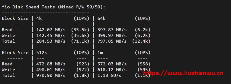 cloudpowerall：1核/2G/40G NVMe/2000G/10Mbps/洛杉矶三网CN2 GIA/月付.99 新出特价套餐，附测评