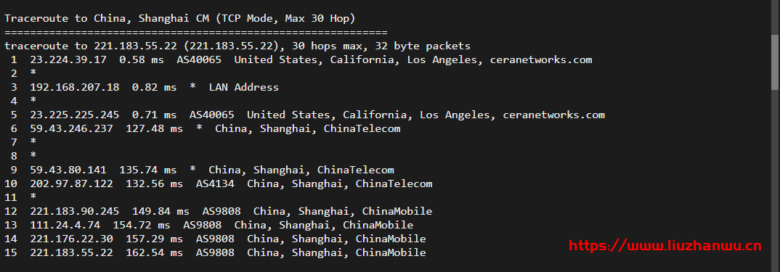 cloudpowerall：1核/2G/40G NVMe/2000G/10Mbps/洛杉矶三网CN2 GIA/月付.99 新出特价套餐，附测评
