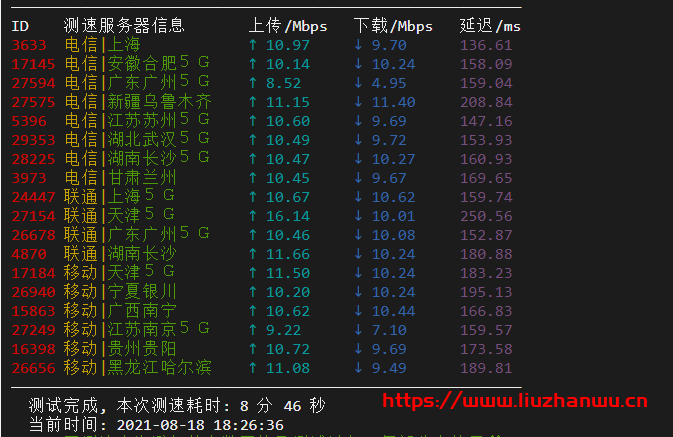 #玩具#舍利云：12元/月/1核/1GB内存/200GB流量/10Mbps端口/KVM/美国CERA，限量25台