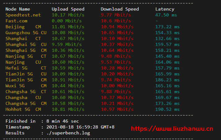 #玩具#舍利云：12元/月/1核/1GB内存/200GB流量/10Mbps端口/KVM/美国CERA，限量25台