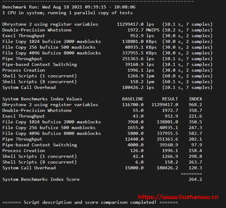 #玩具#舍利云：12元/月/1核/1GB内存/200GB流量/10Mbps端口/KVM/美国CERA，限量25台