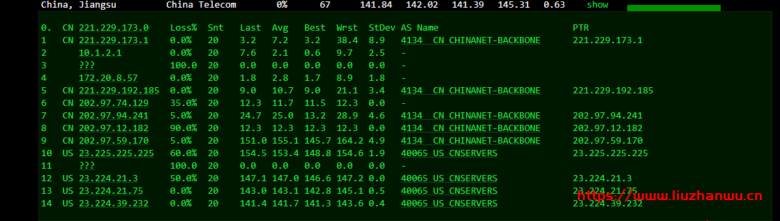 cloudpowerall：洛杉矶回程100M AS9929线路，月付4..99刀，简单测评