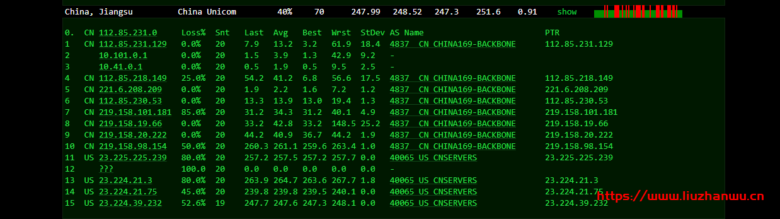 cloudpowerall：洛杉矶回程100M AS9929线路，月付4..99刀，简单测评