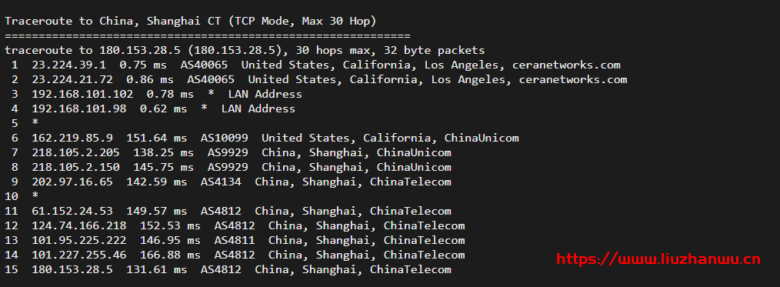 cloudpowerall：洛杉矶回程100M AS9929线路，月付4..99刀，简单测评